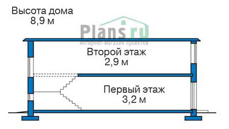 Высота этажей в проекте дома из газобетона 56-21