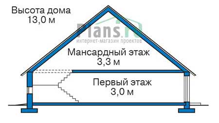 Высота этажей в проекте дома из газобетона 56-25