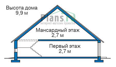 Высота этажей в проекте дома из газобетона 56-26
