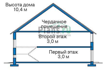 Высота этажей в проекте дома из газобетона 56-28