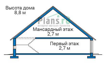 Высота этажей в проекте дома из газобетона 56-31