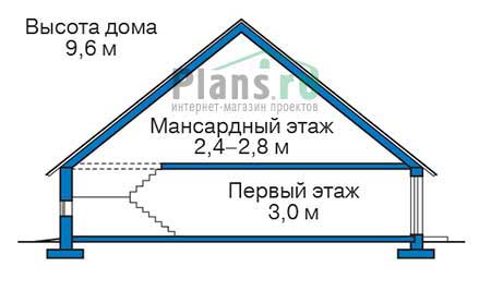 Высота этажей в проекте дома из газобетона 56-34