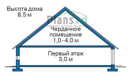 Высота этажей в проекте дома из газобетона 56-38