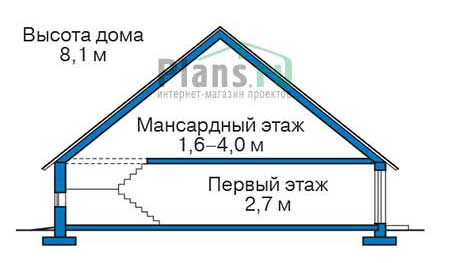 Высота этажей в проекте дома из газобетона 56-44