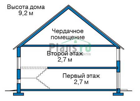 Высота этажей в проекте дома из газобетона 56-71