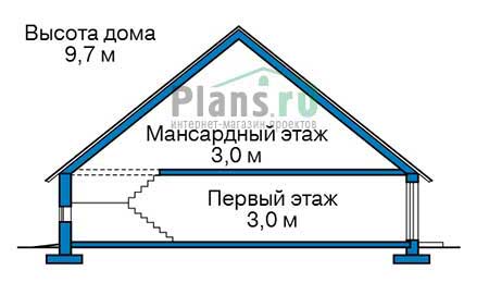 Высота этажей в проекте дома из газобетона 56-81