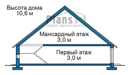 Высота этажей в проекте дома из газобетона 56-82