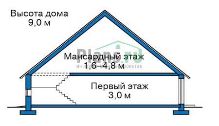 Высота этажей в проекте дома из газобетона 56-88