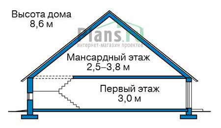 Высота этажей в проекте дома из газобетона 56-92