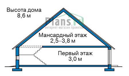 Высота этажей в проекте дома из газобетона 56-93