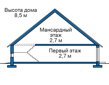 Высота этажей в проекте дома из газобетона 57-09