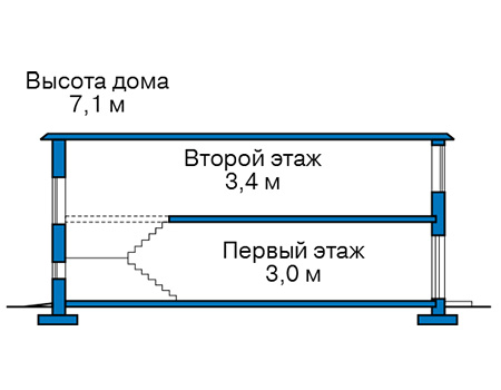 Высота этажей в проекте дома из газобетона 57-20