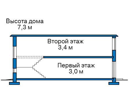 Высота этажей в проекте дома из газобетона 57-21