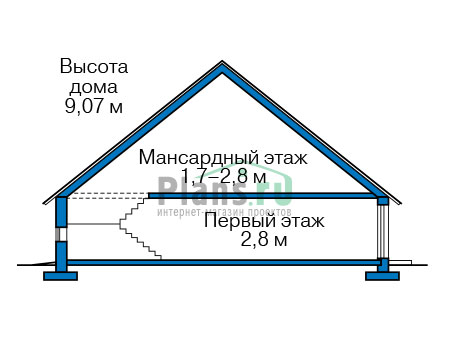 Высота этажей в проекте дома из газобетона 57-26