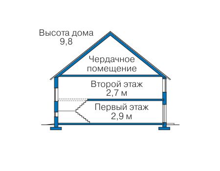 Высота этажей в проекте дома из газобетона 57-77