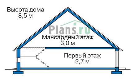 Высота этажей в проекте дома из газобетона 58-13