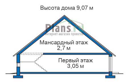 Высота этажей в проекте дома из газобетона 58-23