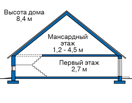 Высота этажей в проекте дома из газобетона 58-89