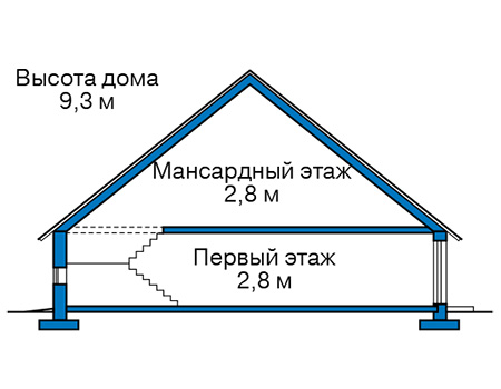 Высота этажей в проекте дома из газобетона 58-96