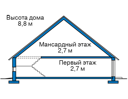 Высота этажей в проекте дома из газобетона 59-18