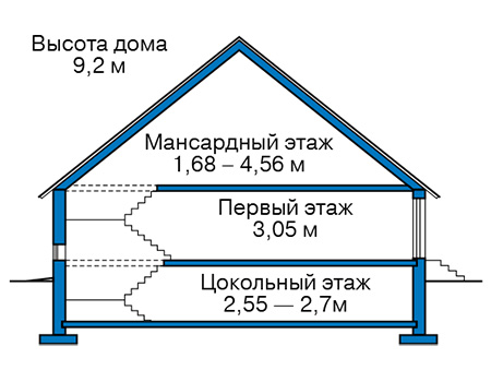 Высота этажей в проекте дома из газобетона 59-20