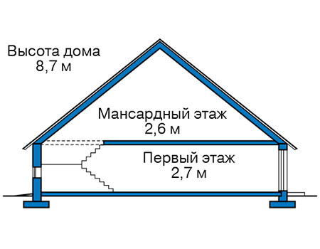 Высота этажей в проекте дома из газобетона 59-45