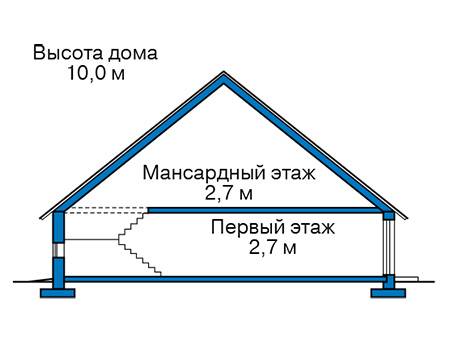 Высота этажей в проекте дома из газобетона 59-57