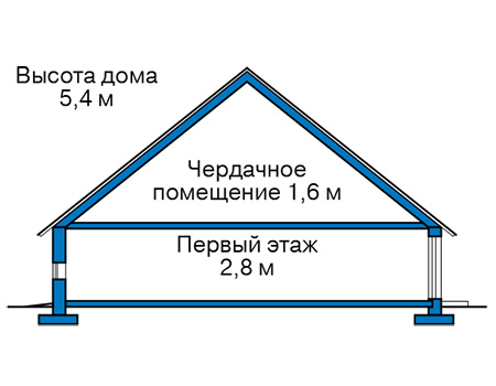 Высота этажей в проекте дома из газобетона 59-67