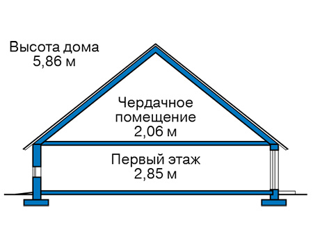 Высота этажей в проекте дома из газобетона 59-84