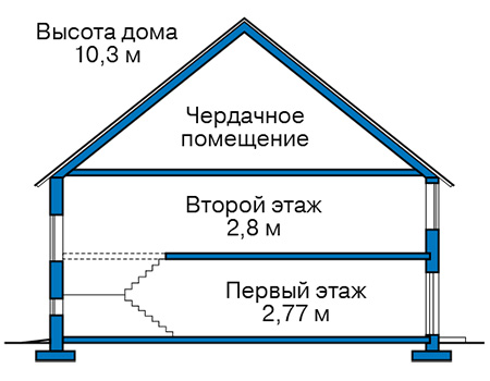 Высота этажей в проекте дома из газобетона 60-13