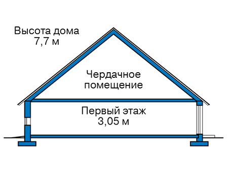 Высота этажей в проекте дома из газобетона 60-23