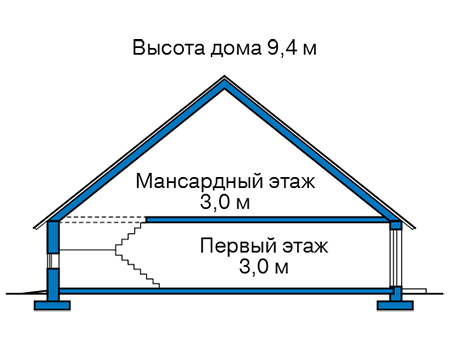 Высота этажей в проекте дома из газобетона 60-34