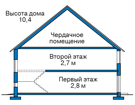 Высота этажей в проекте дома из газобетона 61-77