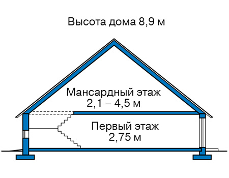 Высота этажей в проекте дома из газобетона 61-86