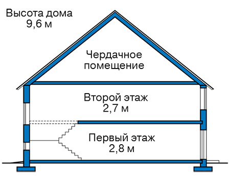 Высота этажей в проекте дома из газобетона 62-11