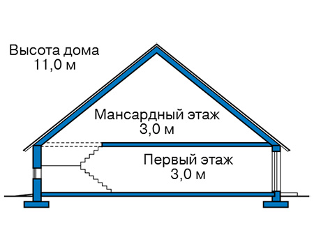 Высота этажей в проекте дома из газобетона 62-21