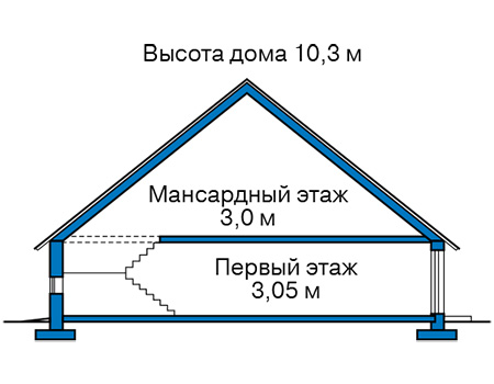 Высота этажей в проекте дома из газобетона 62-58