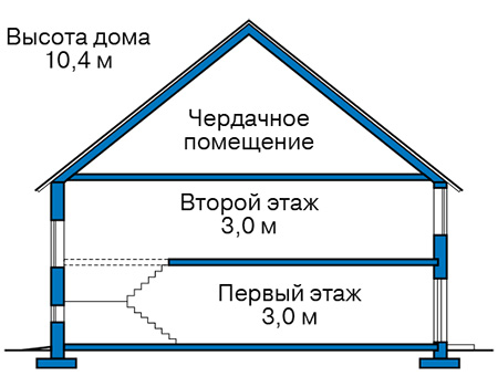 Высота этажей в проекте дома из газобетона 63-04