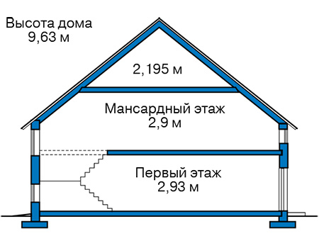 Высота этажей в проекте дома из газобетона 63-49