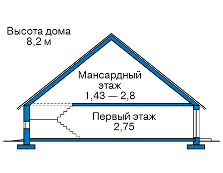 Высота этажей в проекте дома из газобетона 63-70