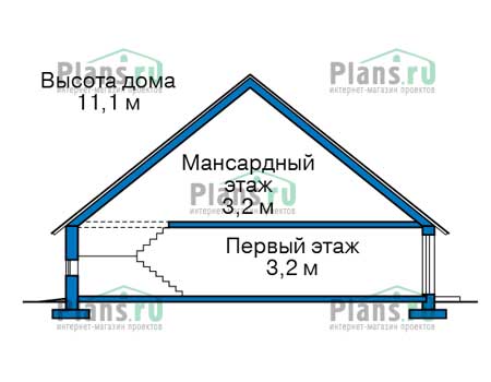 Высота этажей в проекте дома из газобетона 63-99