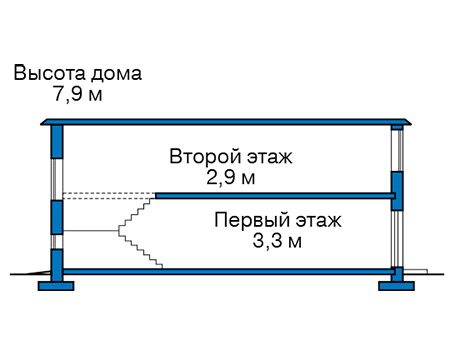 Высота этажей в проекте дома из газобетона 64-75