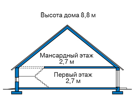 Высота этажей в проекте дома из газобетона 64-81