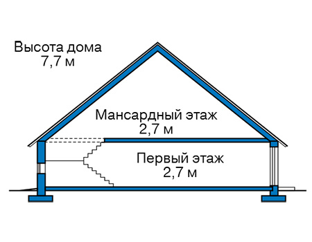 Высота этажей в проекте дома из газобетона 64-83