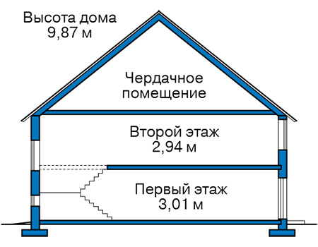 Высота этажей в проекте дома из газобетона 66-14