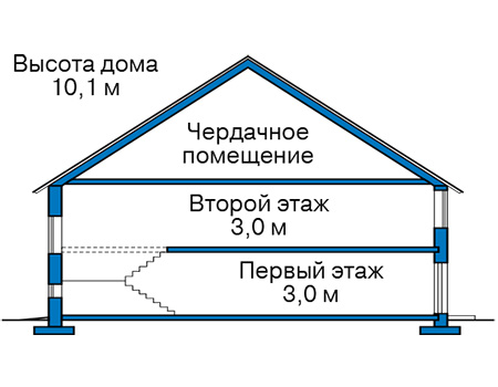 Высота этажей в проекте дома из газобетона 67-31