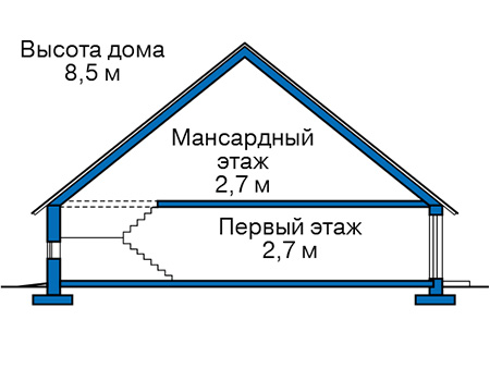 Высота этажей в проекте дома из газобетона 68-73