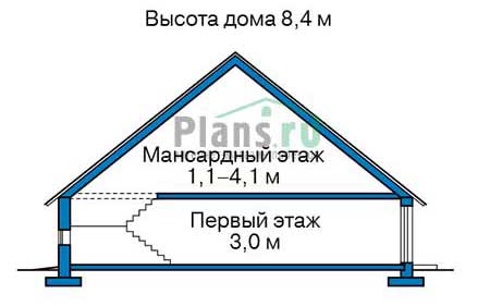 Высота этажей в проекте дома из кирпича 70-36