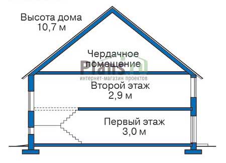 Высота этажей в проекте дома из кирпича 70-38