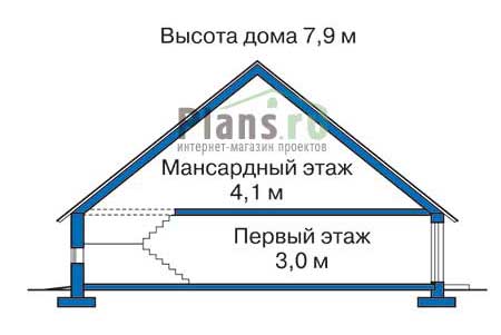 Высота этажей в проекте дома из кирпича 70-40